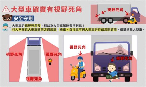 琮陽汽車檢驗廠|琮陽汽車檢驗廠(可驗HIDLED光型） :: 台灣中油地圖